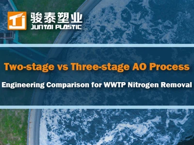 AO-process i två-mot tre-steg: teknisk jämförelse för kväveavskiljning i reni...